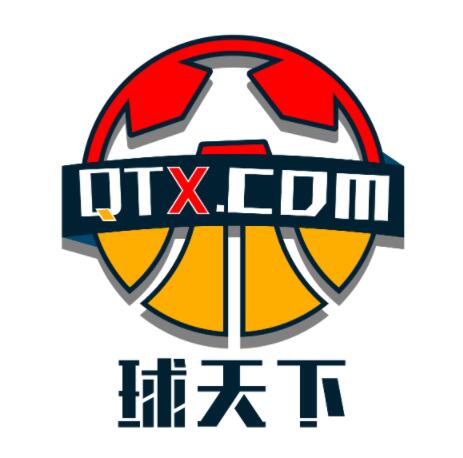 澳洲NBL1